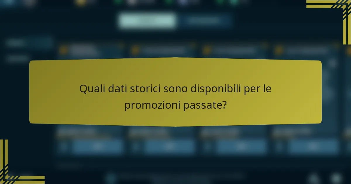 Quali dati storici sono disponibili per le promozioni passate?